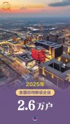 数读2025年经济社会发展成绩单